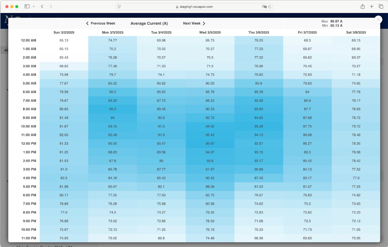 Heatmap1