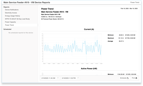 Power Trend Report
